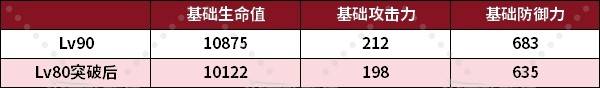 ԭ5.3츳ʥƼ 5.3߻װݴ乥ͼƬ2