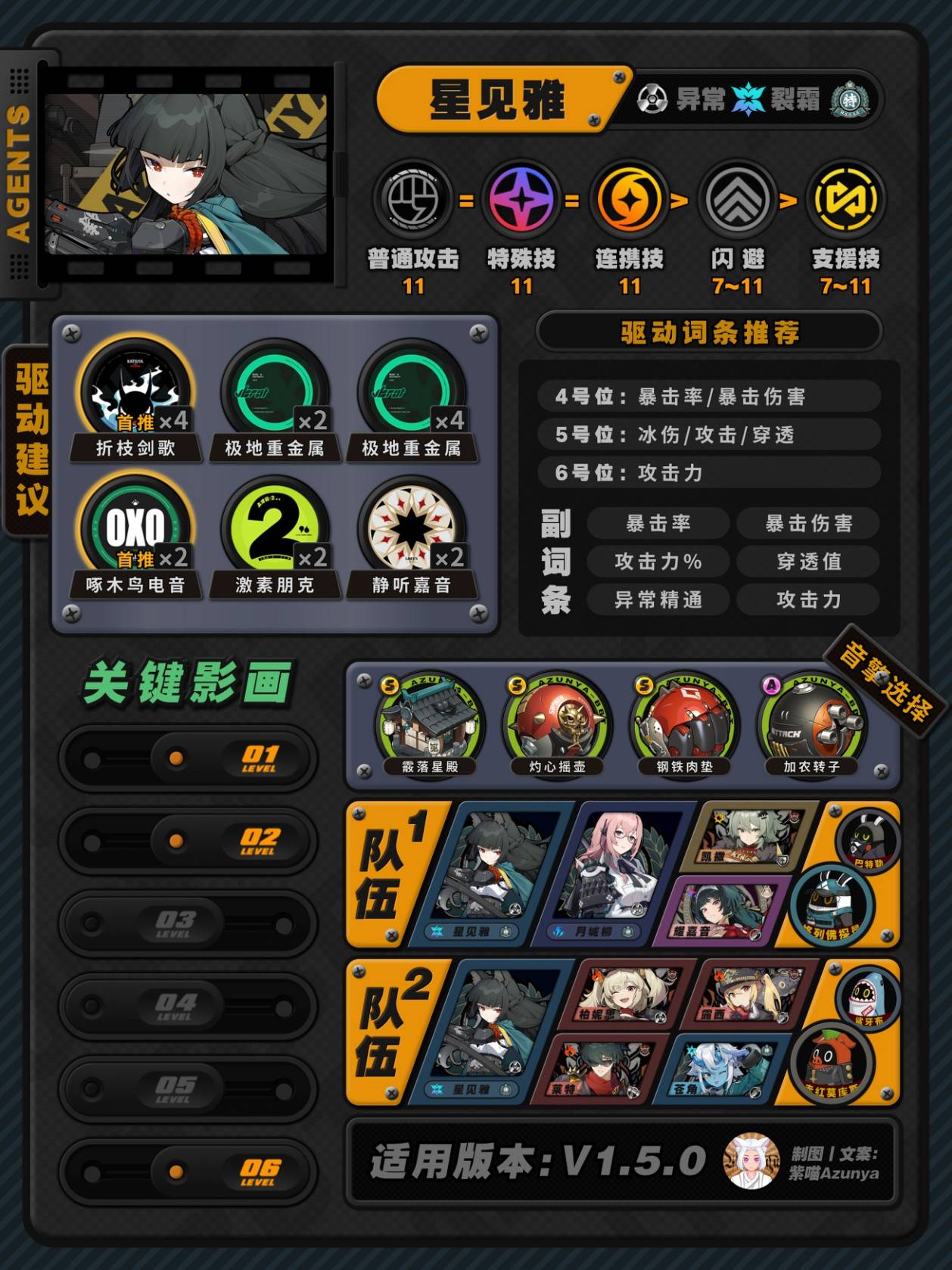 1.5ȫɫ 1.5汾ɫ估װƼͼƬ2