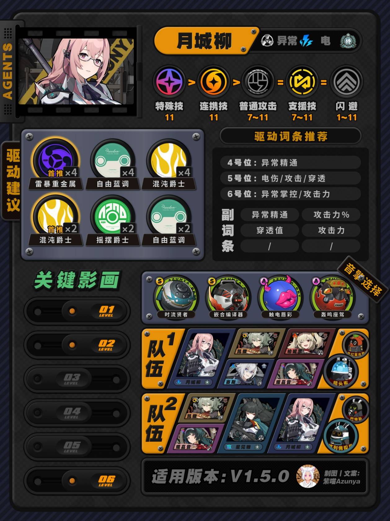 1.5ȫɫ 1.5汾ɫ估װƼͼƬ3