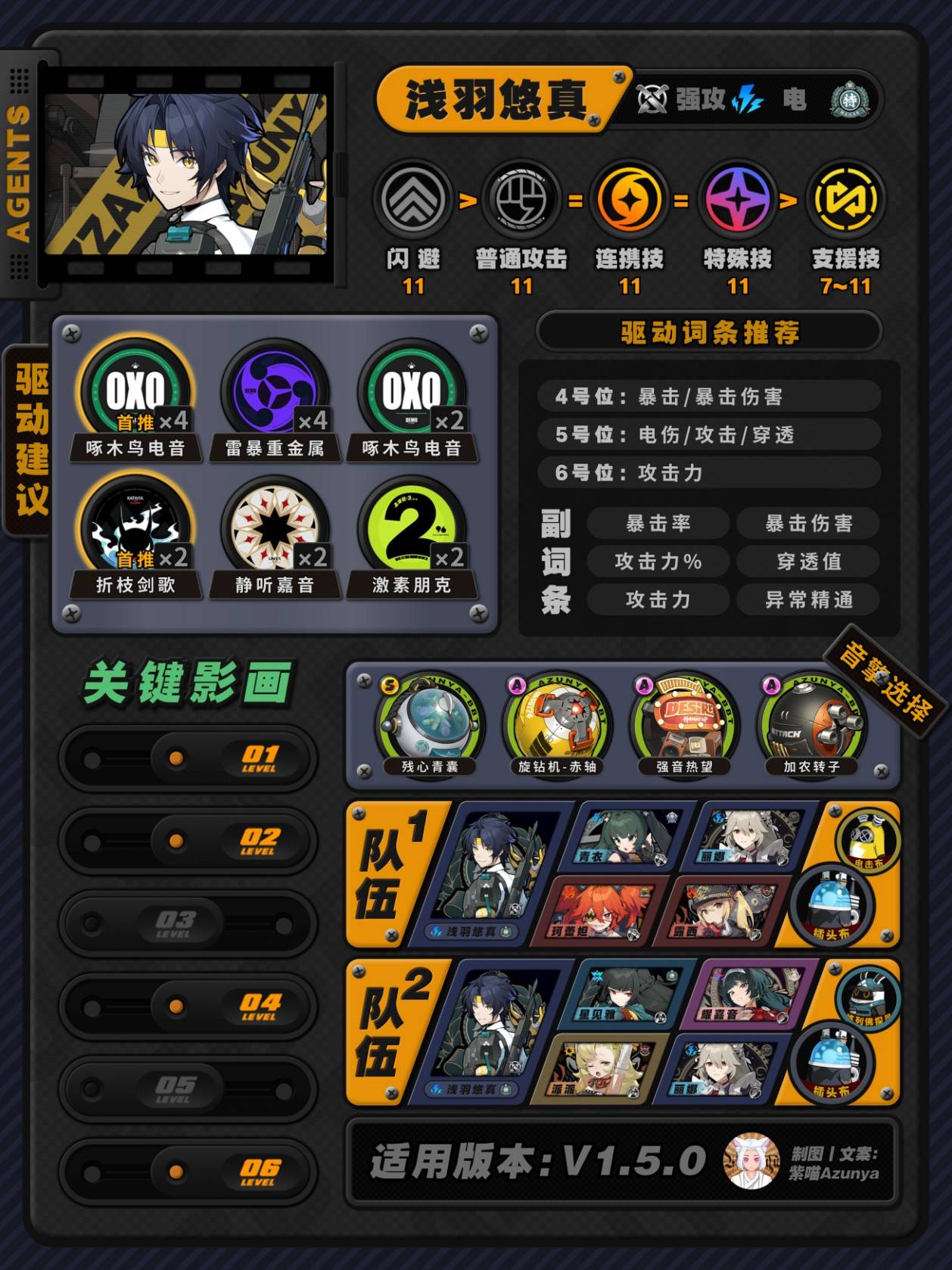 1.5ȫɫ 1.5汾ɫ估װƼͼƬ4