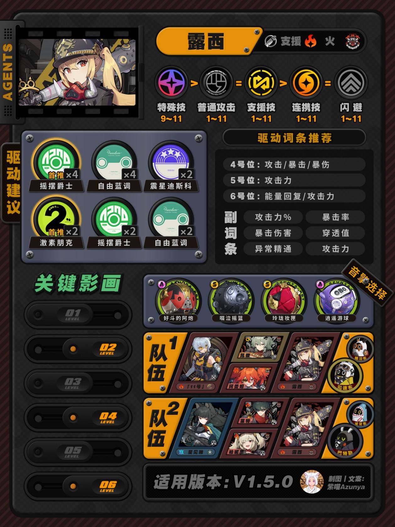 1.5ȫɫ 1.5汾ɫ估װƼͼƬ9