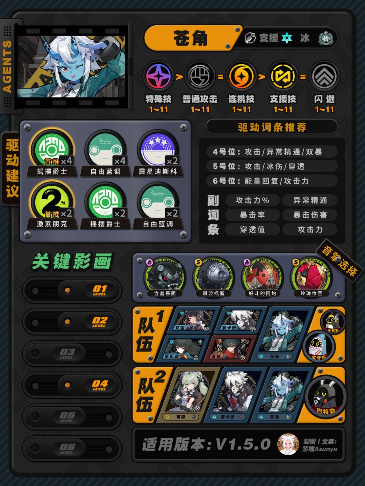 1.5ȫɫ 1.5汾ɫ估װƼͼƬ5