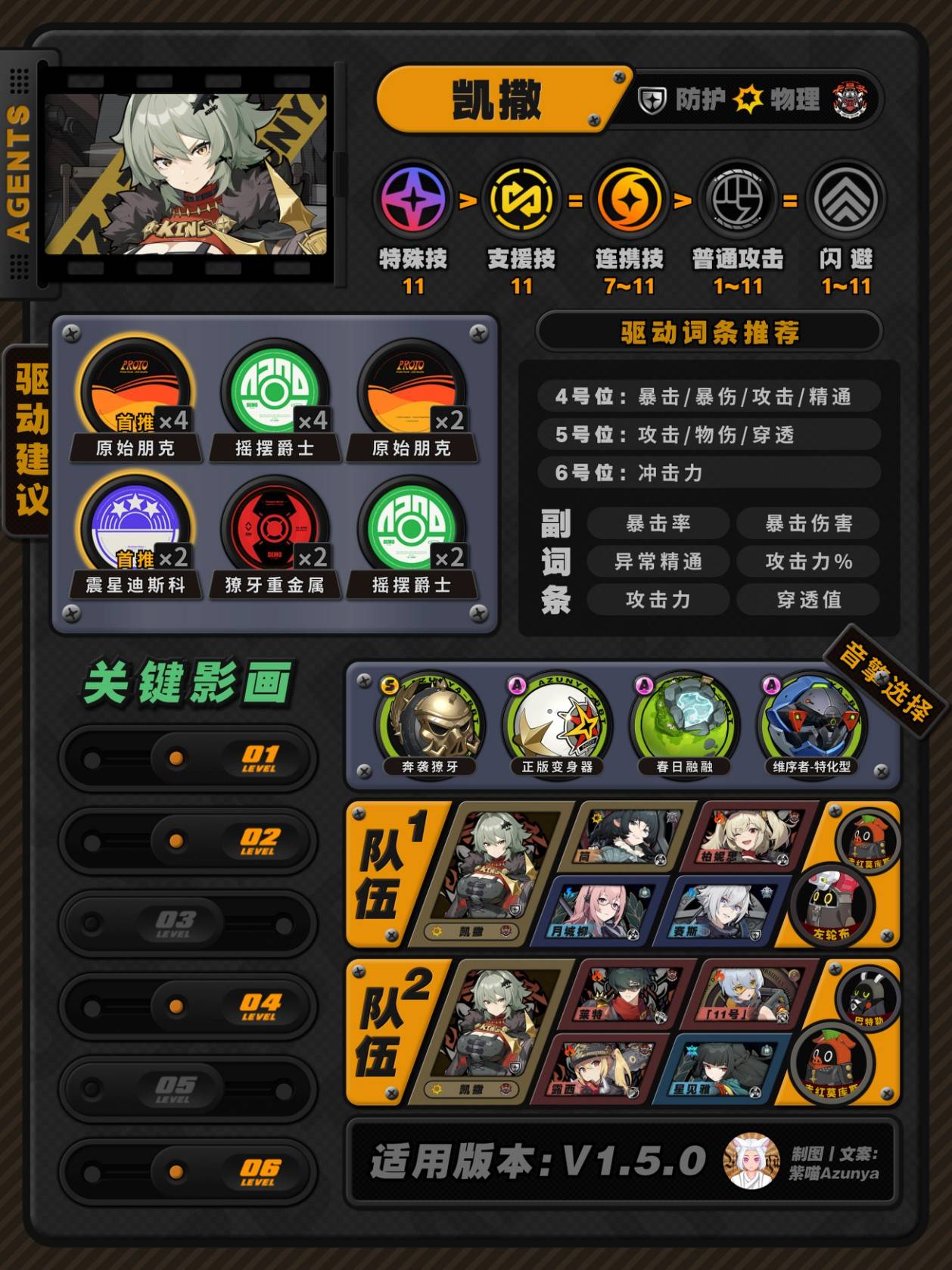 1.5ȫɫ 1.5汾ɫ估װƼͼƬ6