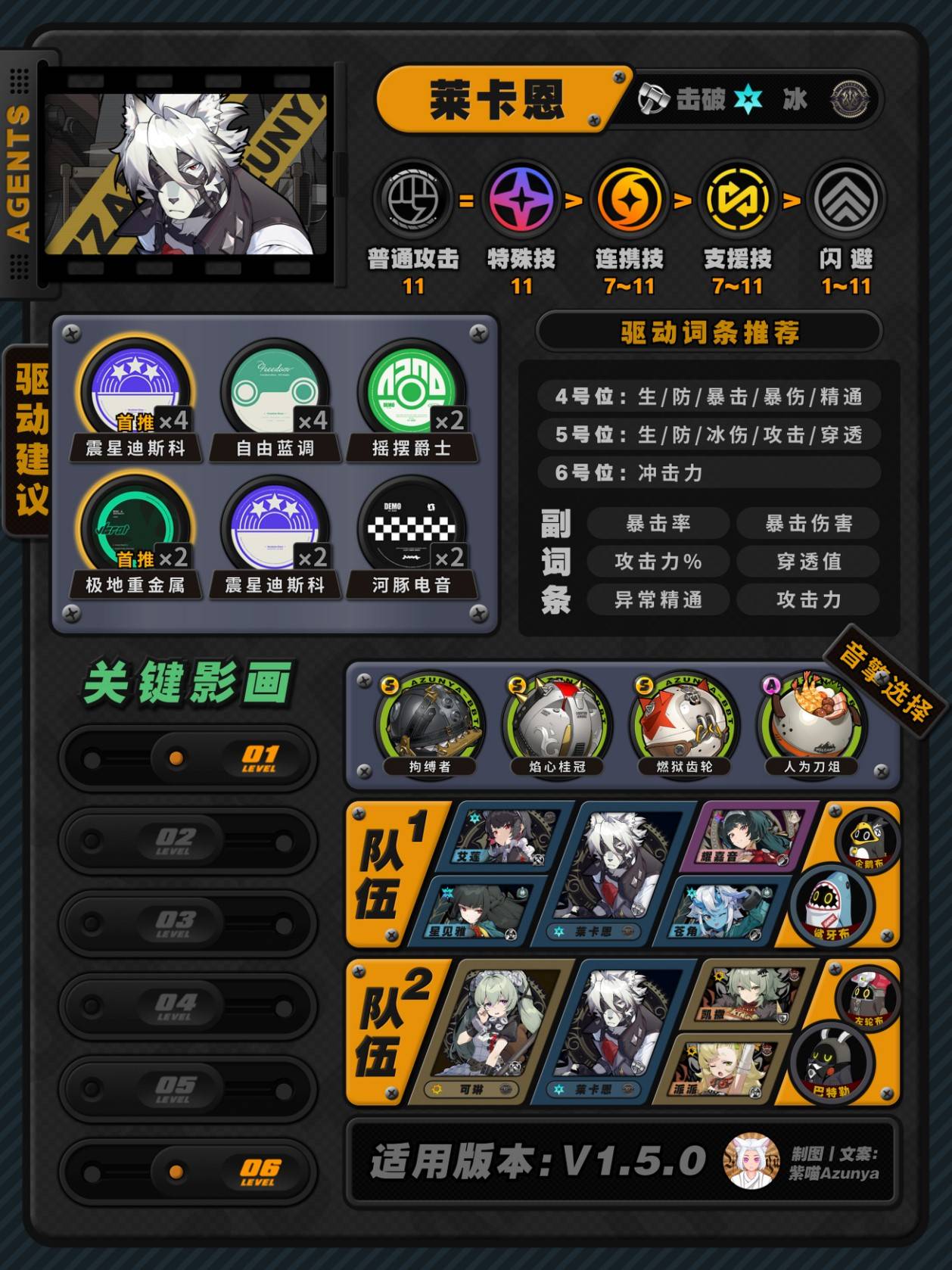 1.5ȫɫ 1.5汾ɫ估װƼͼƬ15