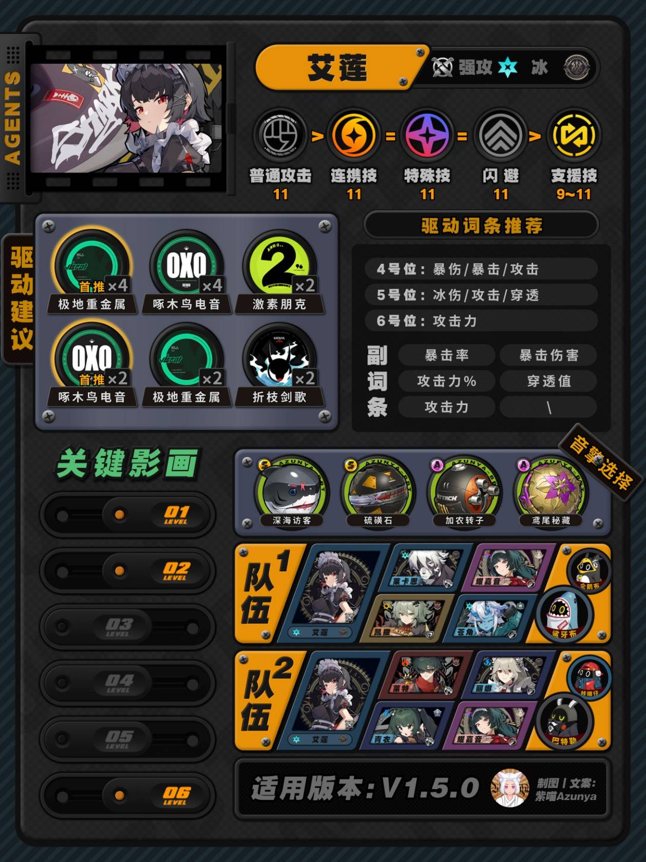 1.5ȫɫ 1.5汾ɫ估װƼͼƬ16