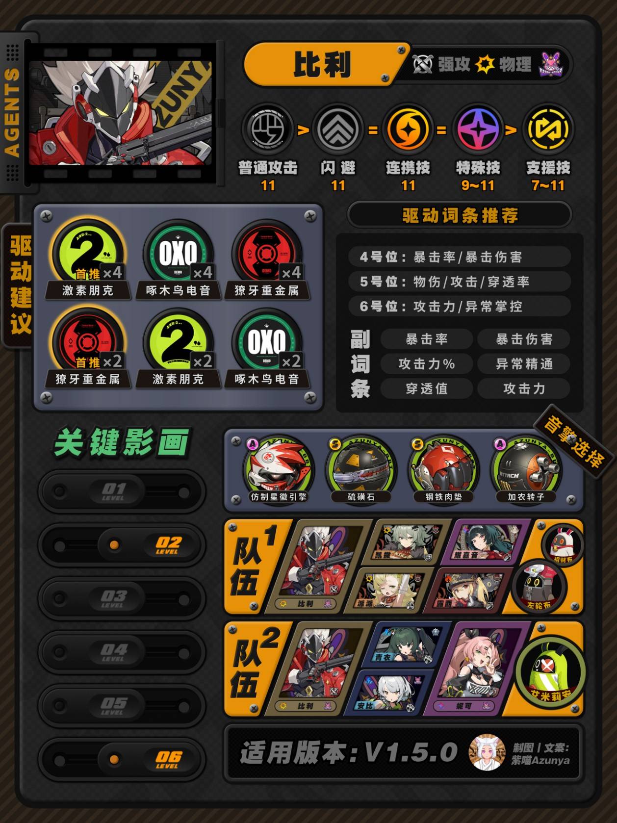 1.5ȫɫ 1.5汾ɫ估װƼͼƬ21