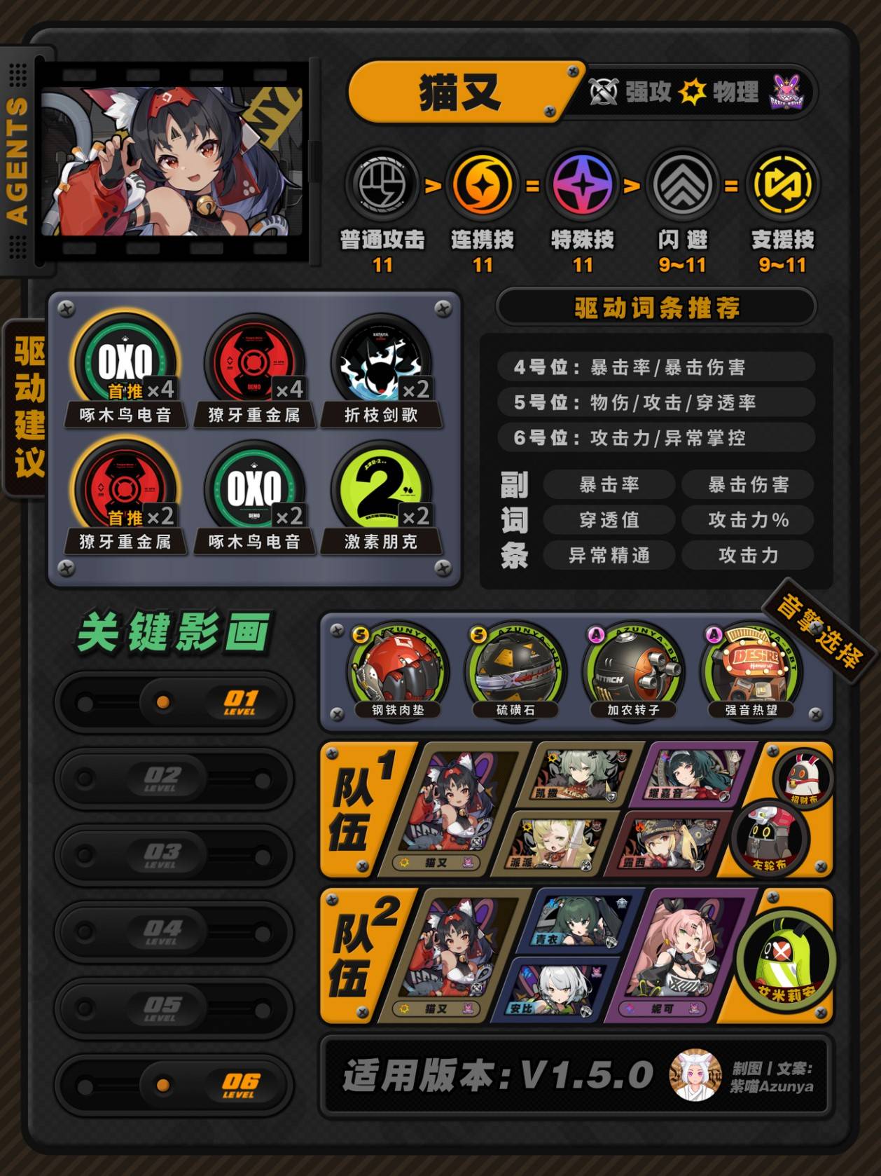1.5ȫɫ 1.5汾ɫ估װƼͼƬ22