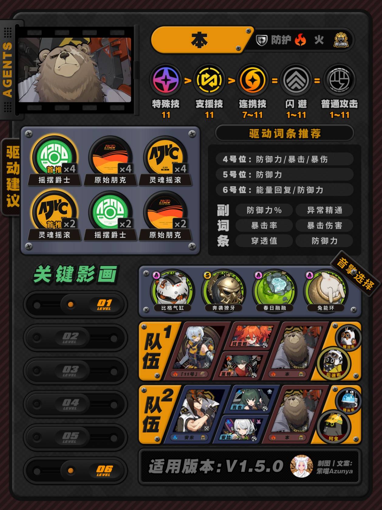 1.5ȫɫ 1.5汾ɫ估װƼͼƬ25