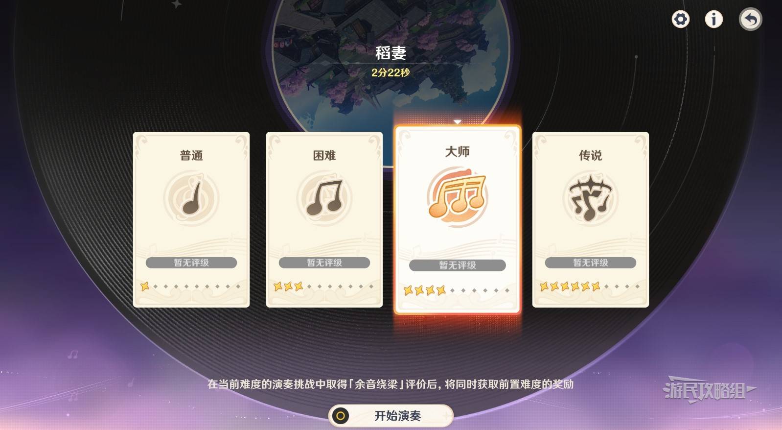 ԭǧżNãǧż淨ɾͽiBDƬ15