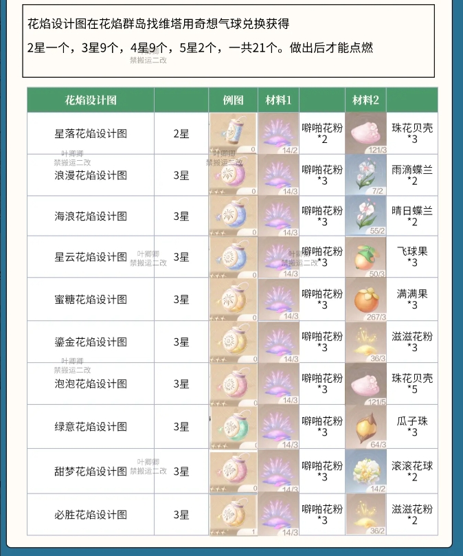 oůů揗Yu   揗uȫռԈDƬ2