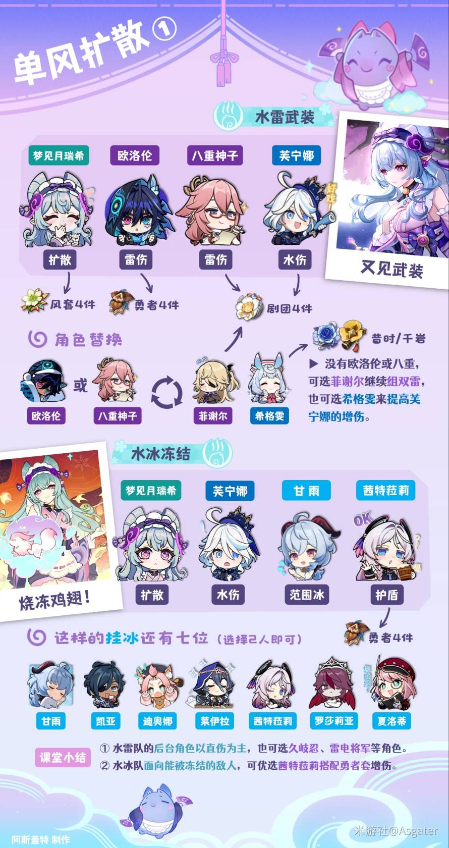 ԭ5.4μϣôӣμϣ乥ԴȫͼƬ1