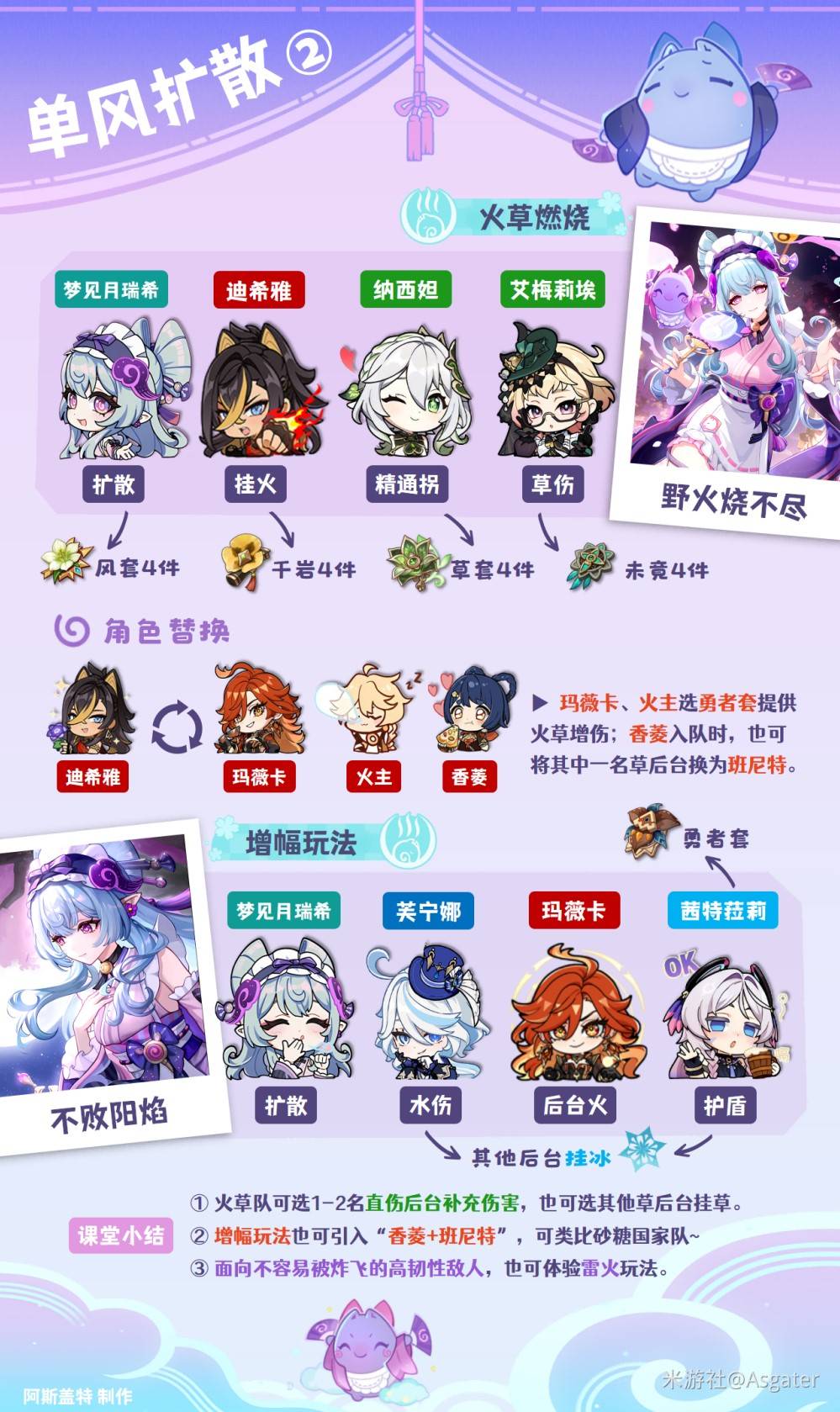 ԭ5.4μϣôӣμϣ乥ԴȫͼƬ3