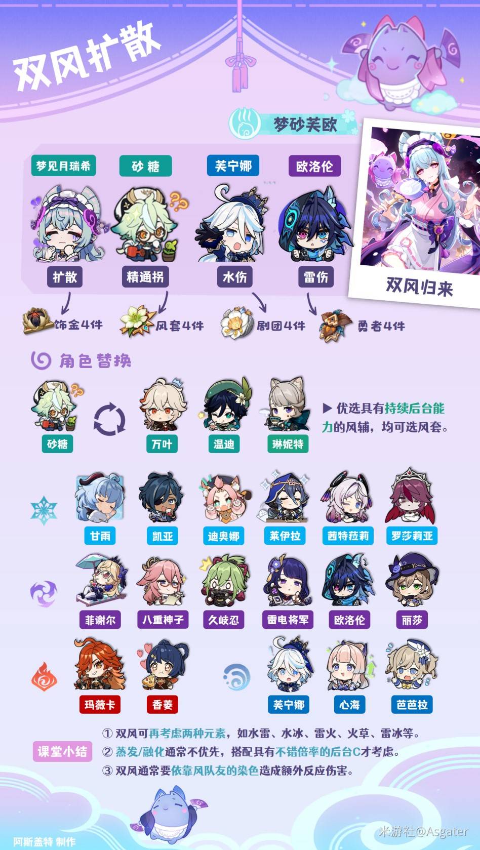 ԭ5.4μϣôӣμϣ乥ԴȫͼƬ5