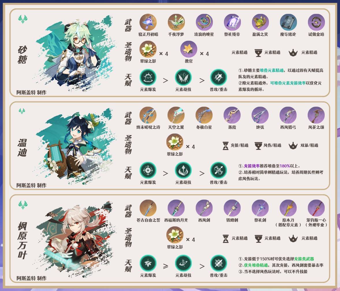ԭ5.4μϣôӣμϣ乥ԴȫͼƬ6