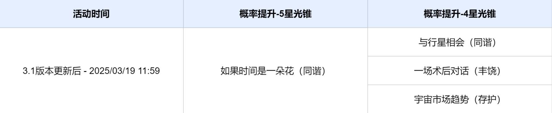 3.1ϰ뿨ؽɫͼƬ5