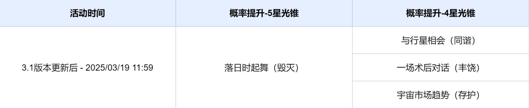 3.1ϰ뿨ؽɫͼƬ9