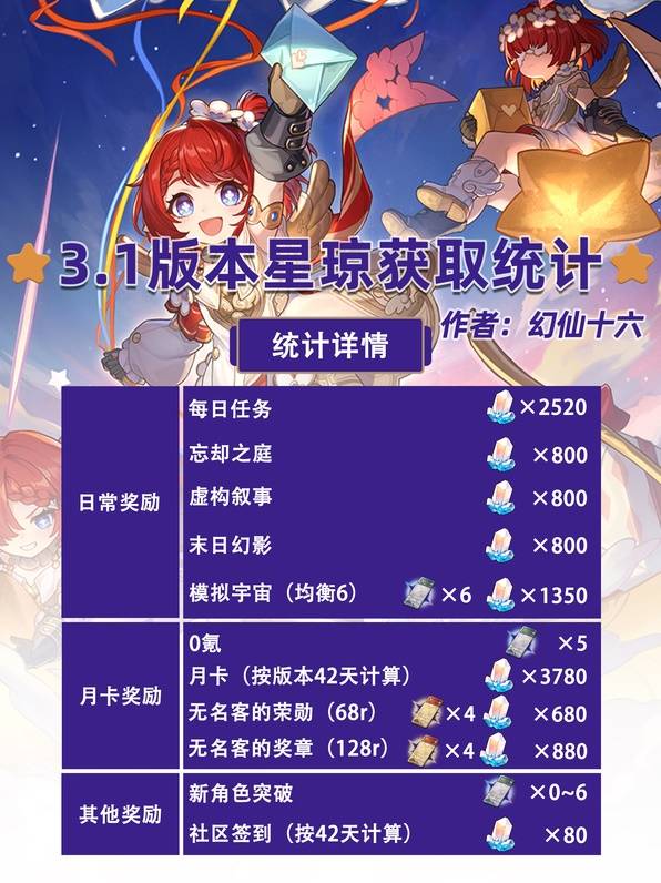 3.1汾ȡͼƬ3