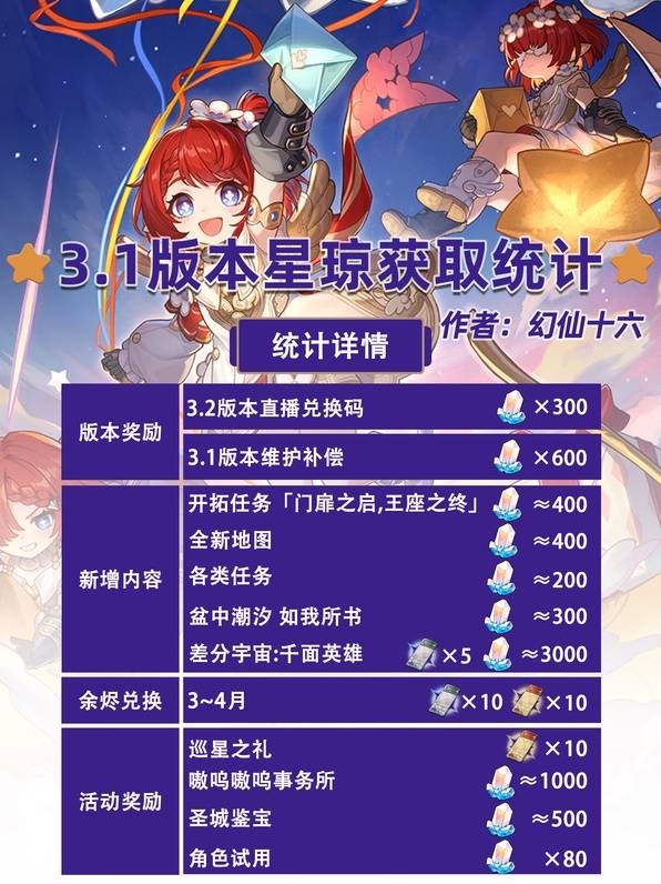 3.1汾ȡͼƬ2