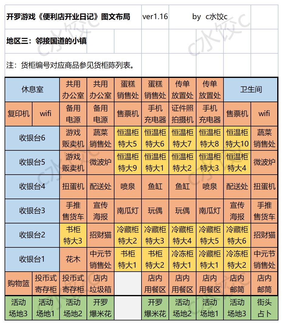 꿪ҵռǹͨػ񲼾һͼͼƬ6