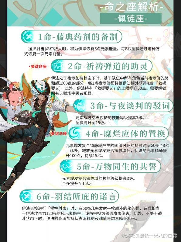 ԭ츳ӡʥƼͼƬ7