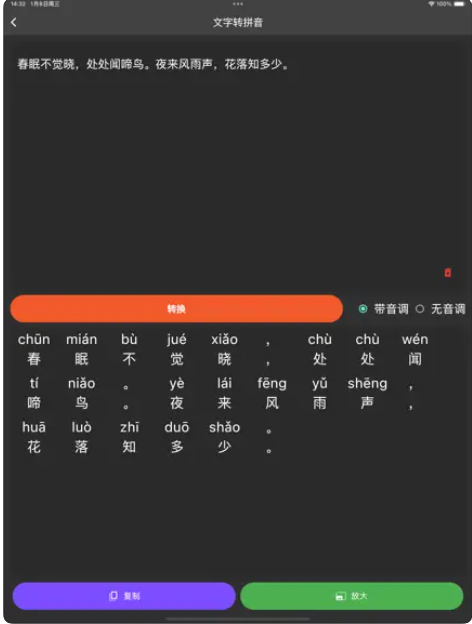 ֲƻͼ1: