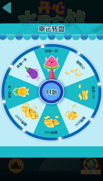ˮϷͼ1: