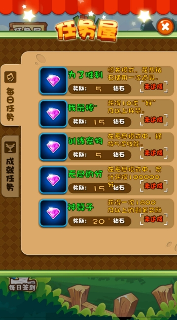 ʯͼ2: