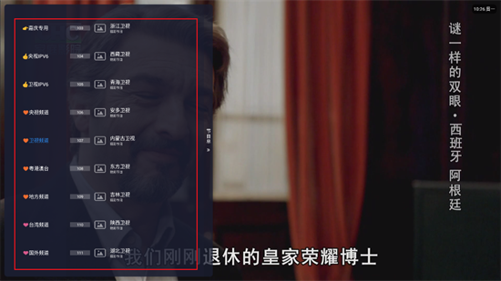 TVٷ°汾ͼ1:
