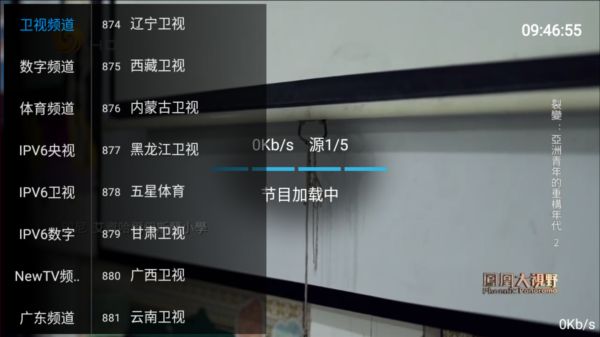 TVͼ1: