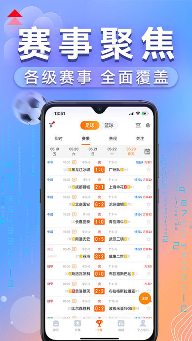 Ϸappͼ1: