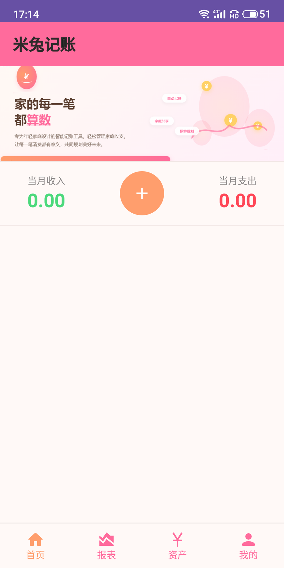 ü°ͼ2: