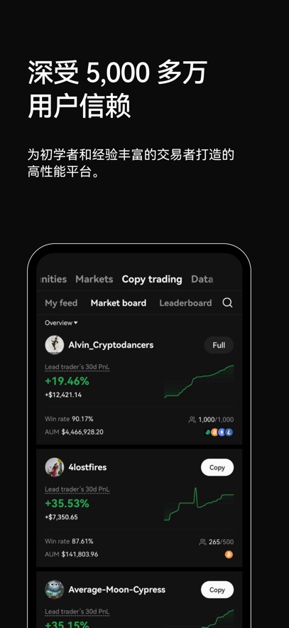 okcoinƽ̨ٷappͼ2: