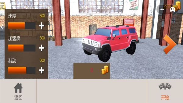 ҰԽҰֻͼ2: