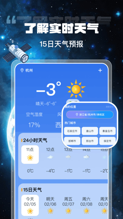ǵٷͼ1:
