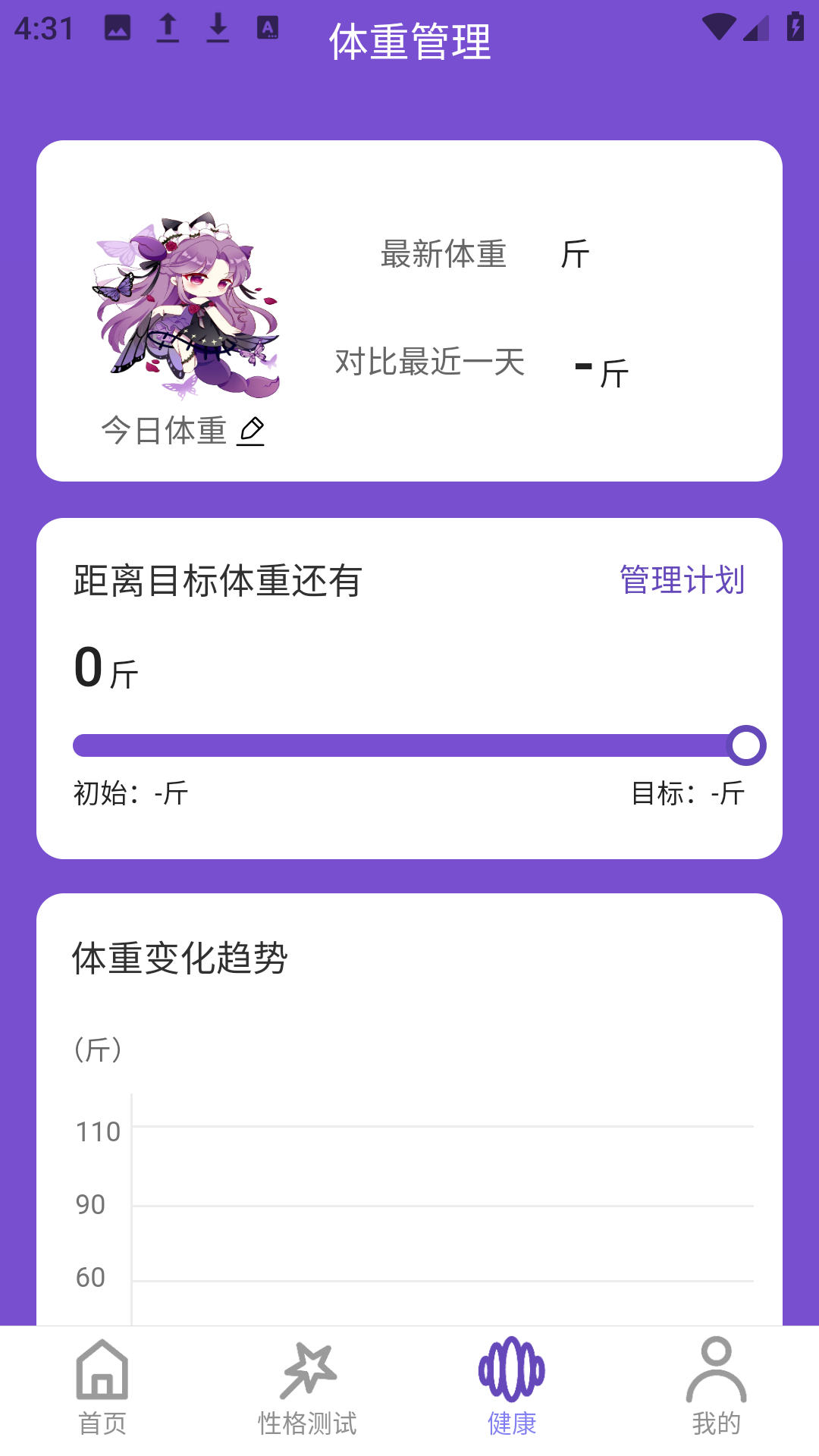 üƲֻͼ3: