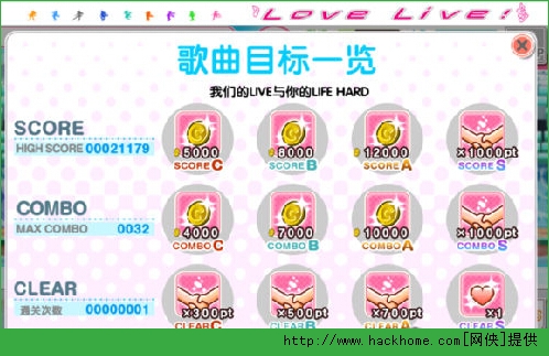 Love Live[ֳüĵÈDĹ[D]DƬ2